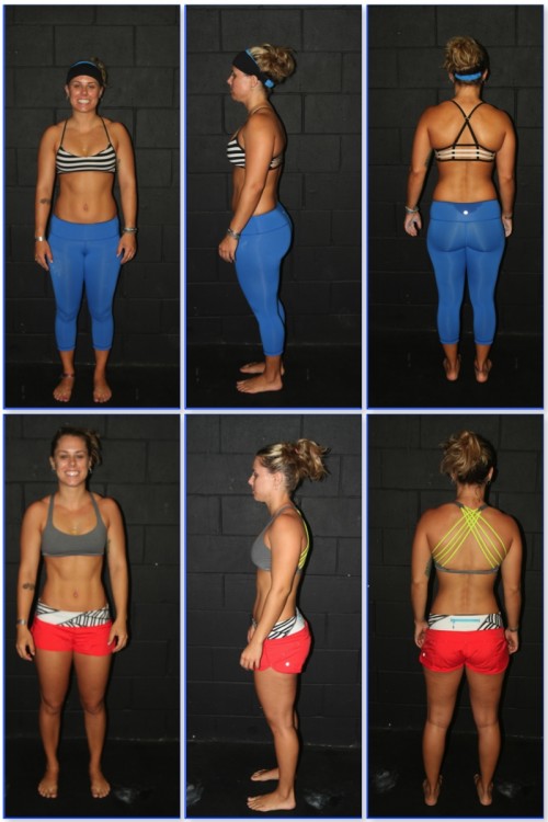Crossfit Weight Loss Stories
